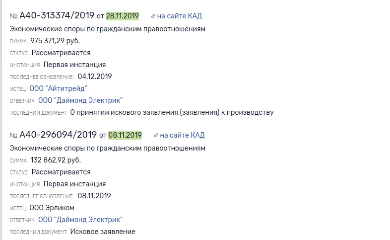 Магазин Даймонд Электрик Магазин Даймонд Электрик